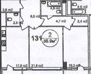 2-комнатная квартира площадью 86 кв.м, Нахимовский просп., 73 | цена 21 475 000 руб. | www.metrprice.ru