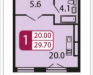 1-комнатная квартира площадью 29 кв.м, Ивановская улица, 7А | цена 2 702 700 руб. | www.metrprice.ru