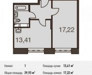 1-комнатная квартира площадью 39.9 кв.м, Чертановская улица, 36к1 | цена 5 510 979 руб. | www.metrprice.ru