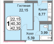 1-комнатная квартира площадью 42.2 кв.м, Большая Очаковская, 44, корп.1 | цена 7 258 400 руб. | www.metrprice.ru