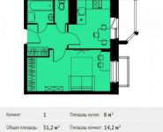 1-комнатная квартира площадью 31.2 кв.м, микрорайон Богородский, 2 | цена 2 252 802 руб. | www.metrprice.ru