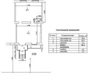 3-комнатная квартира площадью 85 кв.м, Каширское ш., 9К1 | цена 20 000 000 руб. | www.metrprice.ru