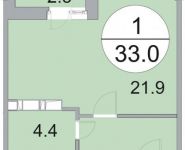 1-комнатная квартира площадью 33 кв.м, Им. Орлова ул., 2 | цена 1 815 000 руб. | www.metrprice.ru