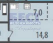 1-комнатная квартира площадью 33 кв.м, улица Барыкина, 4 | цена 5 950 000 руб. | www.metrprice.ru