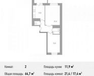 2-комнатная квартира площадью 64.7 кв.м в ЖК "Центр-2", Автозаводская ул. | цена 4 723 100 руб. | www.metrprice.ru