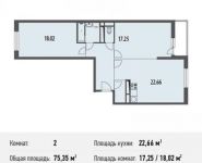 2-комнатная квартира площадью 75 кв.м, Белорусская ул., 10 | цена 5 883 705 руб. | www.metrprice.ru