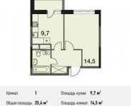 1-комнатная квартира площадью 35.4 кв.м, улица Ситникова, 1 | цена 3 281 580 руб. | www.metrprice.ru