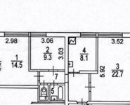 3-комнатная квартира площадью 65 кв.м, Шипиловская ул., 43 | цена 8 500 000 руб. | www.metrprice.ru