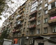 2-комнатная квартира площадью 44 кв.м, Симоновский Вал ул., 9 | цена 8 500 000 руб. | www.metrprice.ru