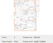 2-комнатная квартира площадью 47 кв.м,  | цена 4 089 000 руб. | www.metrprice.ru