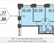 2-комнатная квартира площадью 51.8 кв.м, ул. Донецкая, 30, корп.2 | цена 6 778 289 руб. | www.metrprice.ru