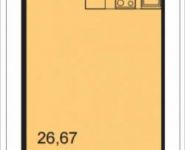 1-комнатная квартира площадью 31.2 кв.м, Ходынский бульвар, 2 | цена 5 804 370 руб. | www.metrprice.ru