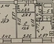 2-комнатная квартира площадью 54 кв.м, Щербаковская улица, 35 | цена 10 900 000 руб. | www.metrprice.ru