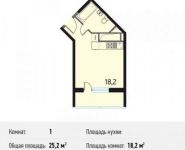 1-комнатная квартира площадью 25.2 кв.м, улица Чистяковой, 8 | цена 2 990 736 руб. | www.metrprice.ru