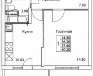 1-комнатная квартира площадью 40 кв.м, Муравская 2-я ул. | цена 5 160 474 руб. | www.metrprice.ru