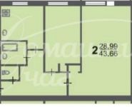 2-комнатная квартира площадью 44 кв.м, Акуловская улица, 23 | цена 8 100 000 руб. | www.metrprice.ru