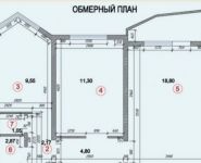 2-комнатная квартира площадью 54 кв.м,  | цена 8 100 000 руб. | www.metrprice.ru