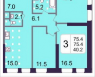 3-комнатная квартира площадью 75.4 кв.м, 3-я Хорошёвская улица, владение 7, корп.7 | цена 13 308 101 руб. | www.metrprice.ru