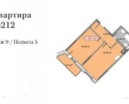 2-комнатная квартира площадью 52.6 кв.м, Центральная пл., 4 | цена 3 500 000 руб. | www.metrprice.ru