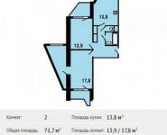 2-комнатная квартира площадью 71.7 кв.м, Путилковское шоссе, 4к2 | цена 6 658 743 руб. | www.metrprice.ru