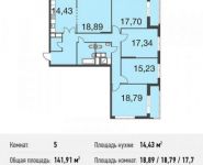 5-комнатная квартира площадью 141.9 кв.м, Донецкая улица, 30с29 | цена 21 961 283 руб. | www.metrprice.ru