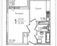 1-комнатная квартира площадью 37 кв.м, Михайлова ул., 31 | цена 5 586 725 руб. | www.metrprice.ru