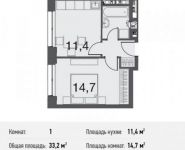 1-комнатная квартира площадью 33.2 кв.м, улица Чистяковой, 40 | цена 2 556 400 руб. | www.metrprice.ru