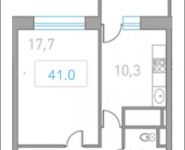 1-комнатная квартира площадью 41 кв.м в ЖК "Центр-2", Автозаводская ул. | цена 3 620 300 руб. | www.metrprice.ru