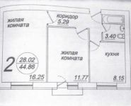 2-комнатная квартира площадью 44.9 кв.м,  | цена 2 000 000 руб. | www.metrprice.ru