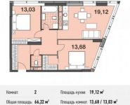 2-комнатная квартира площадью 66.2 кв.м, Донецкая улица, 30с29 | цена 16 331 773 руб. | www.metrprice.ru