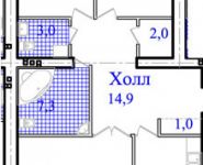 3-комнатная квартира площадью 114 кв.м, Береговая ул, 4 | цена 7 410 000 руб. | www.metrprice.ru