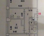 3-комнатная квартира площадью 70 кв.м, улица Новый Арбат, 16 | цена 21 500 000 руб. | www.metrprice.ru