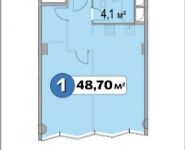 1-комнатная квартира площадью 48 кв.м, Нахимовский просп., 21 | цена 5 544 307 руб. | www.metrprice.ru