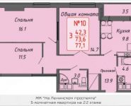 3-комнатная квартира площадью 77 кв.м, Ленинский пр-т, 16 | цена 6 812 556 руб. | www.metrprice.ru