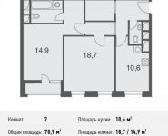 2-комнатная квартира площадью 70 кв.м, Маломосковская ул., 14С1 | цена 13 116 500 руб. | www.metrprice.ru