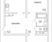 2-комнатная квартира площадью 82 кв.м в ЖК "Пироговский", улица Золоторожский Вал, 11с20 | цена 5 300 000 руб. | www.metrprice.ru