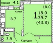 1-комнатная квартира площадью 44 кв.м в ЖК "Никольская Панорама", Баранова ул., 12 | цена 3 200 000 руб. | www.metrprice.ru