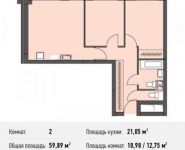 2-комнатная квартира площадью 59.9 кв.м, Донецкая ул., 30С1 | цена 7 368 424 руб. | www.metrprice.ru