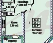 1-комнатная квартира площадью 36 кв.м, Северное ш., 10 | цена 1 769 014 руб. | www.metrprice.ru