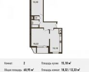 2-комнатная квартира площадью 61 кв.м,  | цена 3 547 290 руб. | www.metrprice.ru