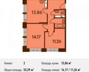 2-комнатная квартира площадью 53.4 кв.м в Микрорайон "Домашний", Донецкая улица, 30с29 | цена 6 641 663 руб. | www.metrprice.ru