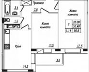 2-комнатная квартира площадью 56.5 кв.м, Просвещения ул. | цена 3 609 900 руб. | www.metrprice.ru