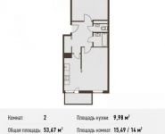 2-комнатная квартира площадью 53.7 кв.м, Барышевская Роща ул., 11 | цена 4 722 960 руб. | www.metrprice.ru