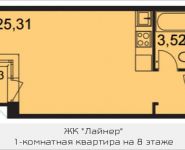 1-комнатная квартира площадью 32 кв.м, Ходынский бул., 2С1 | цена 5 715 400 руб. | www.metrprice.ru