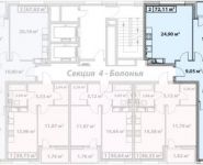 2-комнатная квартира площадью 68 кв.м, Старокрымская ул. | цена 9 704 000 руб. | www.metrprice.ru