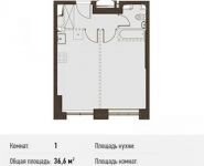 1-комнатная квартира площадью 36.6 кв.м, Головинское ш., 5 | цена 5 490 000 руб. | www.metrprice.ru