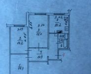 3-комнатная квартира площадью 76 кв.м, Новочеркасский бул., 55 | цена 14 500 000 руб. | www.metrprice.ru