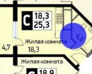 1-комнатная квартира площадью 25.3 кв.м в ЖК "Сколковский", Чистяковой улица, д.8 | цена 2 934 500 руб. | www.metrprice.ru