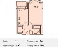 1-комнатная квартира площадью 36 кв.м, Потаповская Роща ул., 1К1 | цена 5 220 000 руб. | www.metrprice.ru