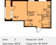 2-комнатная квартира площадью 43.7 кв.м, улица Некрасова, 8 | цена 5 118 581 руб. | www.metrprice.ru